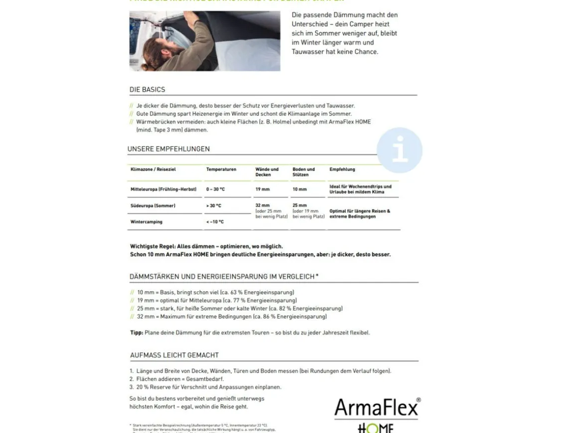 ArmaFlex HOME 10m² Selbstklebend Insulation - 10 mm