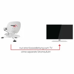 Camping First Satmex mobil 3 vollautomatische Antenne - White