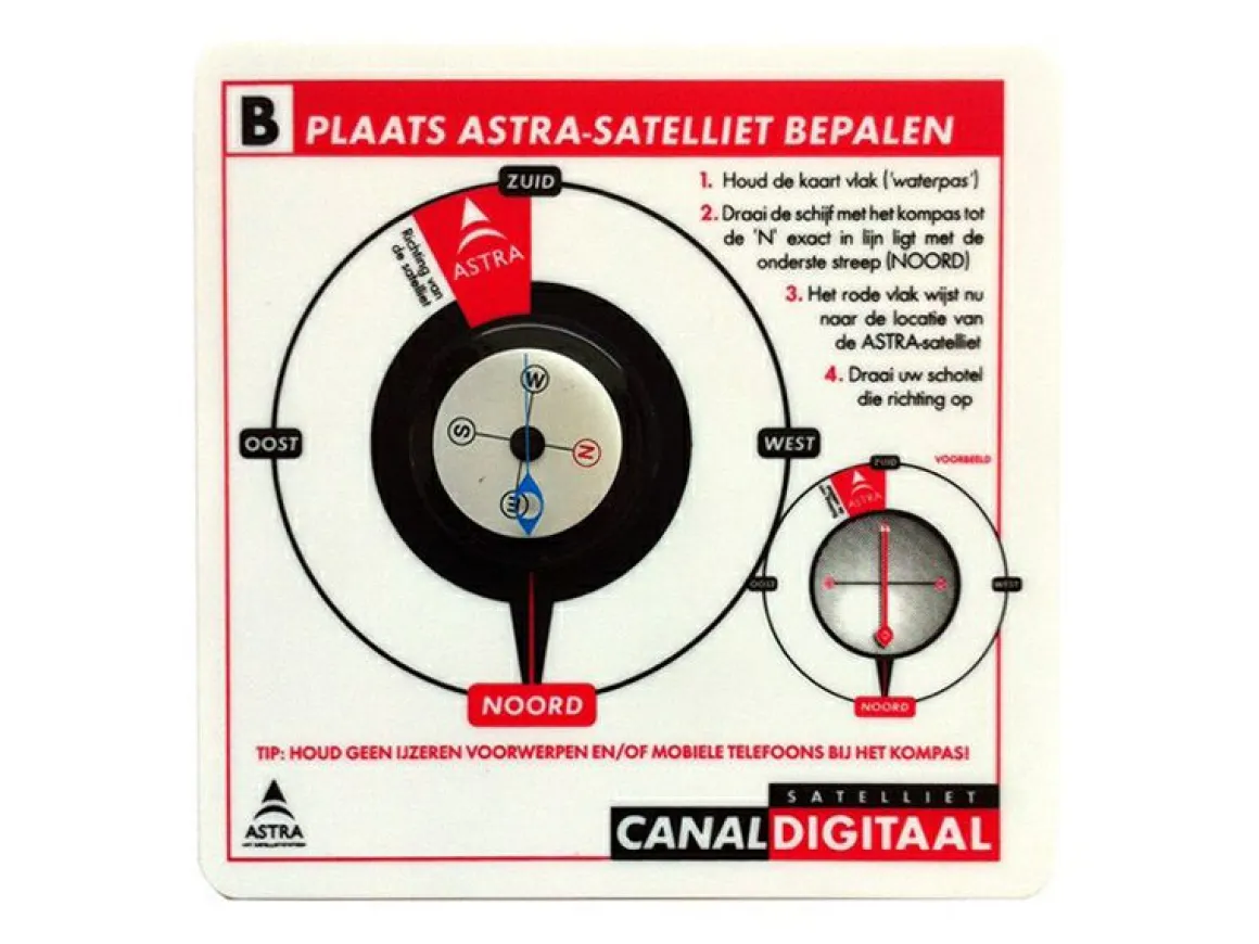 CanalDigitaal Sat-Kompass