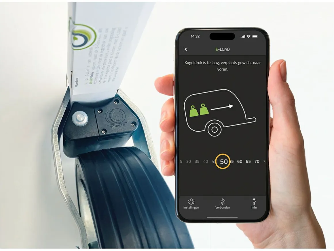 E-Trailer E-Load Stützrad mit Stützlastanzeige und Wiegefunktion