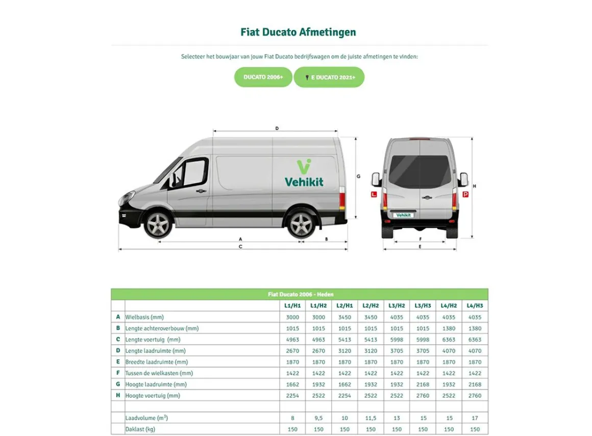Hindermann Ducato ab 2007 H1 Insektenschutzvorhang Hecktür