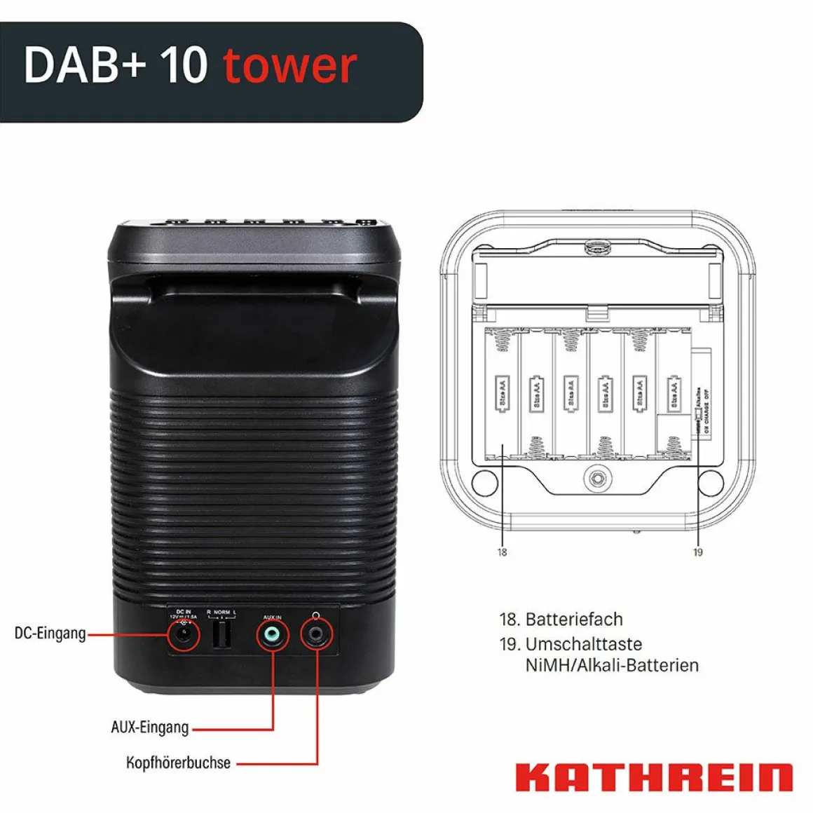 Kathrein DAB+10 tower Radio