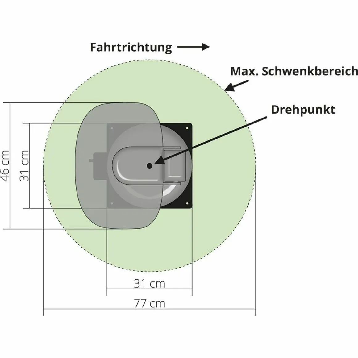 Megasat Caravanman Kompakt 4 vollautomatische Antenne - Graphite