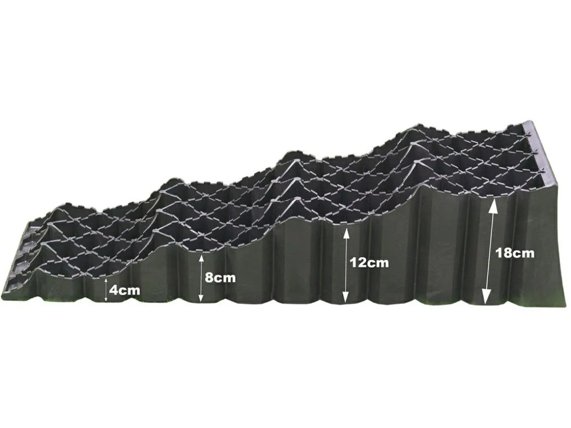Milenco Quattro Auffahrkeil