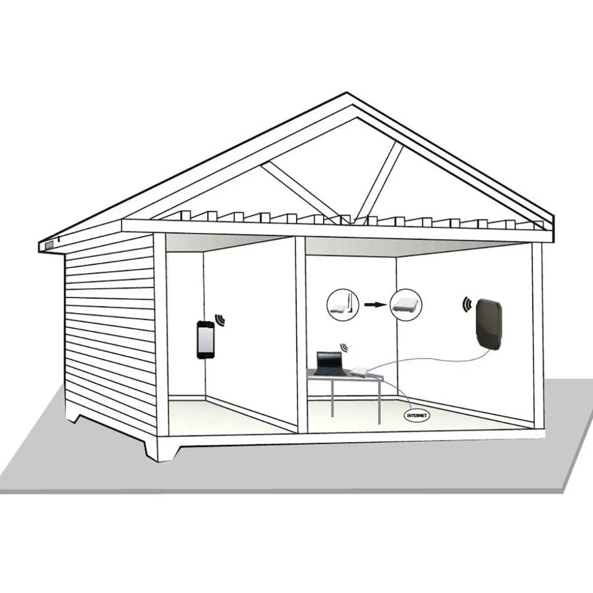 Nedis ANOR5G20WT 5G / 4G / 3G Antenne - Weiss