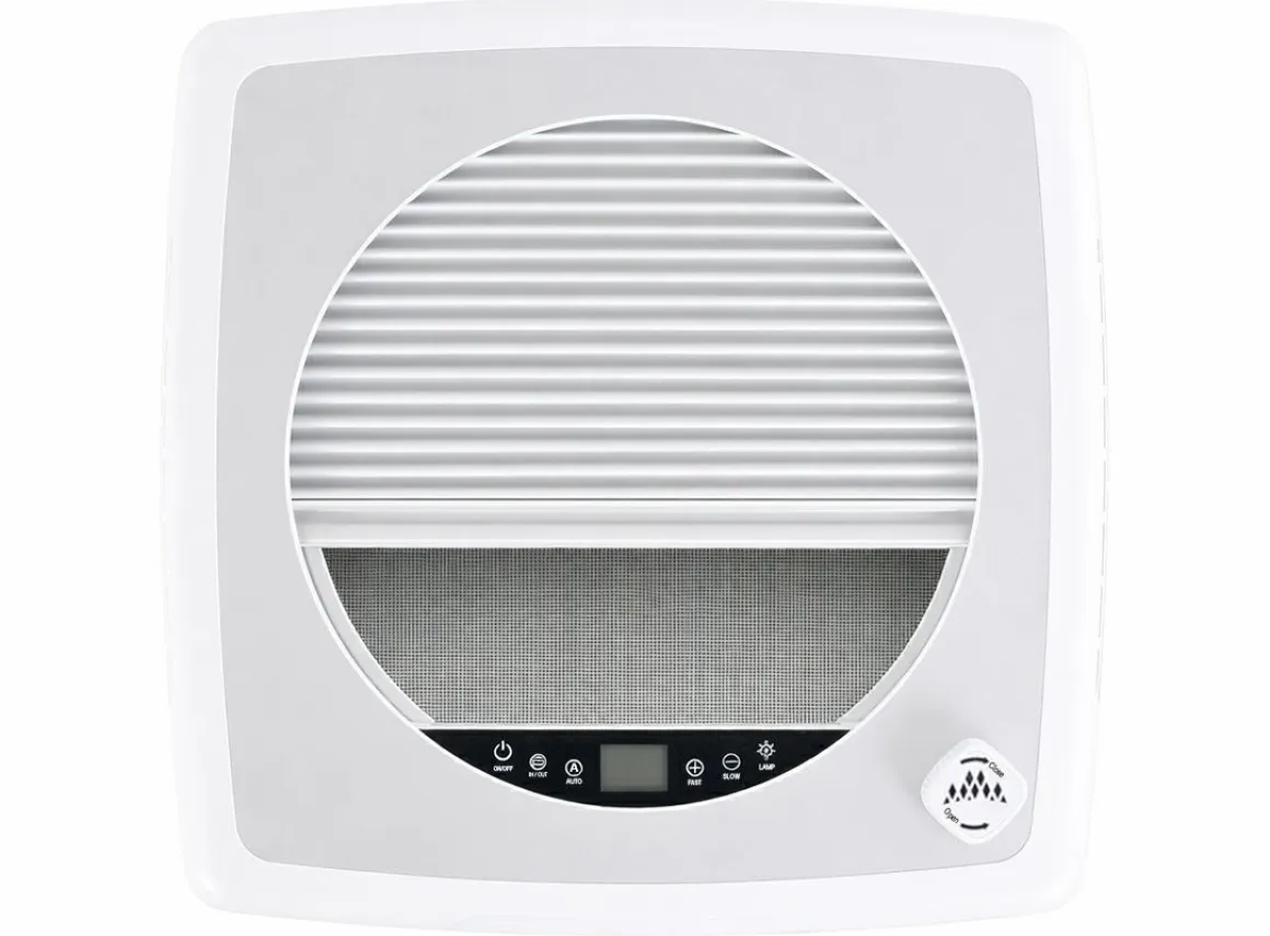 Obelink Panorama Fan Plus Dachluke - Transparent