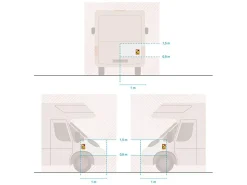 ProPlus