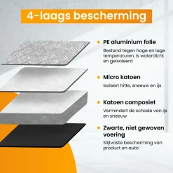 R2B Anti-Frost Abdeckung Auto Frontscheibe – Eisschutzdecke