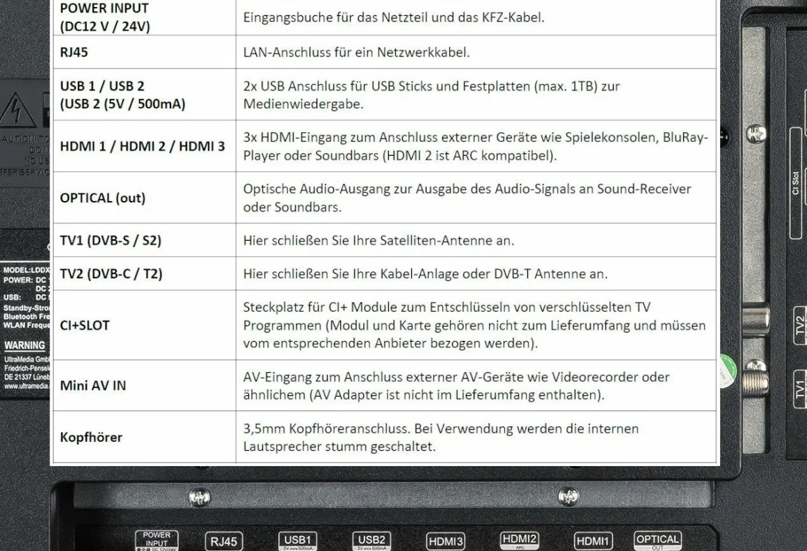Reflexion LDDX27IBT Smart TV LED Fernseher