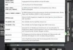 Reflexion LDDX32IBT Smart TV LED Fernseher