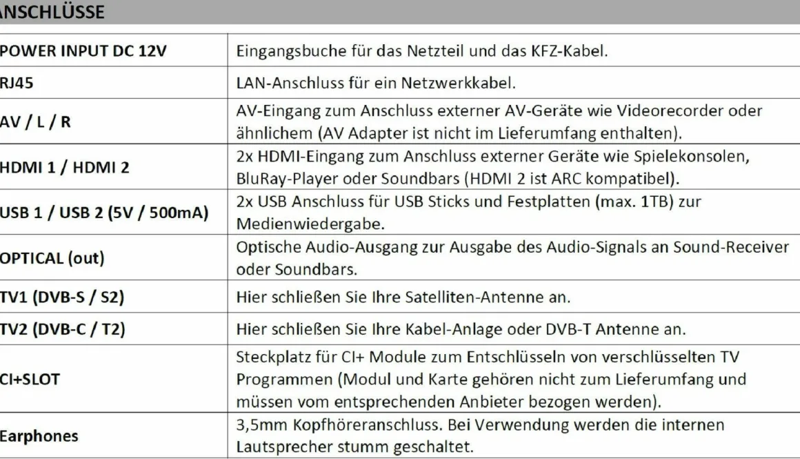 Reflexion LED22IBT Camping Smart TV LED Fernseher