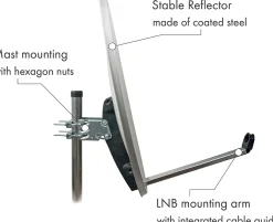Schwaiger 714500 hellgrauer 80cm Stahl-Spiegel Set