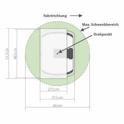 Snipe V3 Single 3 GPS Vollautomatische Satellitenantenne