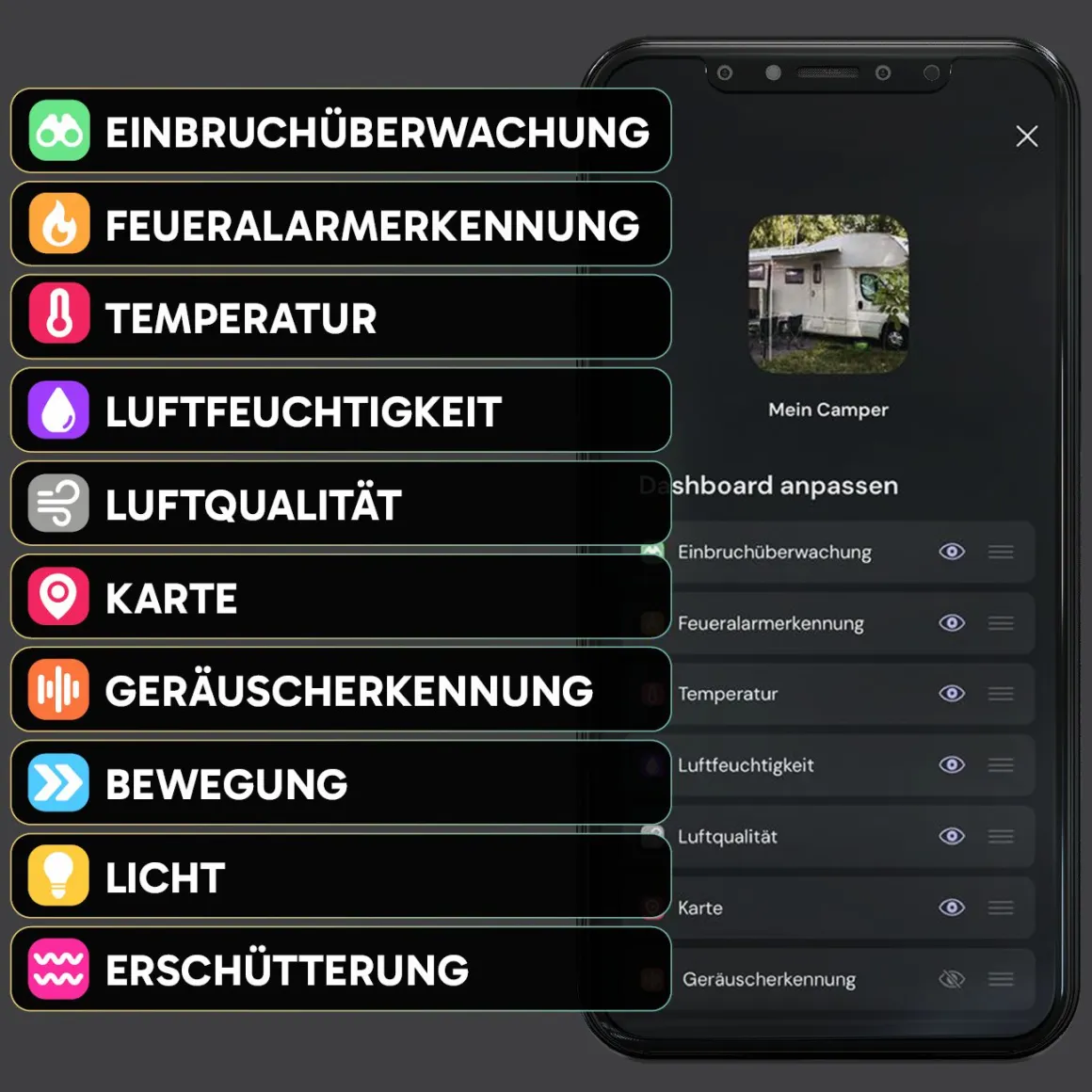 sonsor mobiles Alarmsystem mit LTE, GPS und WLAN - Black