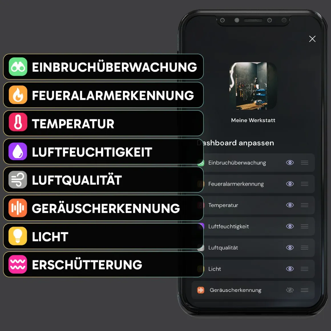 Sonsor stationäres Alarmsystem mit WLAN - Grey