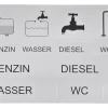Symbole Aufkleberset