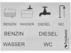 Symbole Aufkleberset